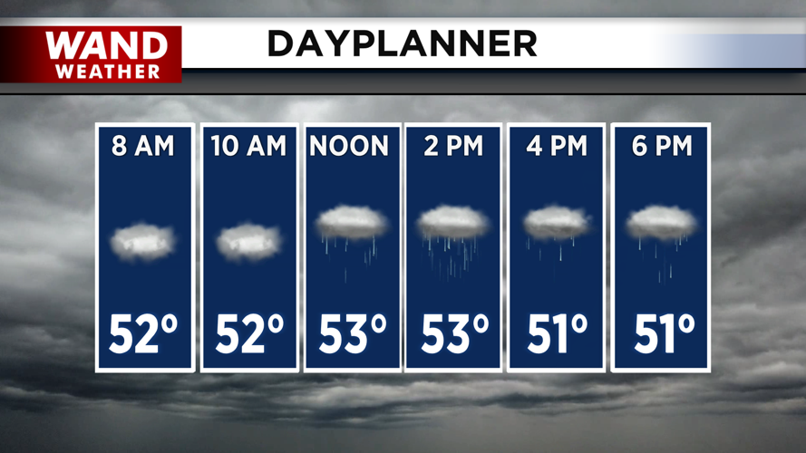 Rain chances through the evneing.png
