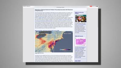 Covid-19 Climate Change