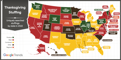 Thanksgiving Google Trends