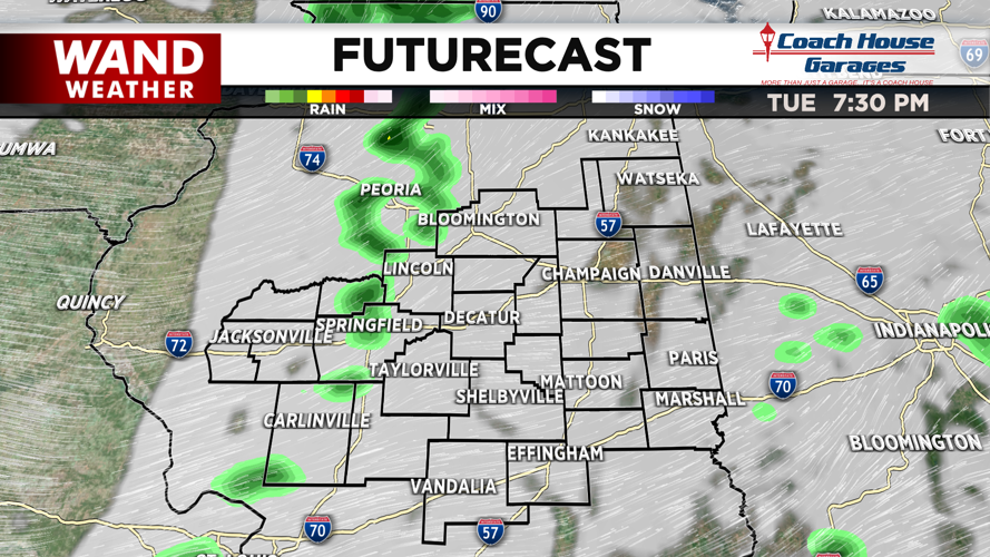 LIV DMA Futurecast.png