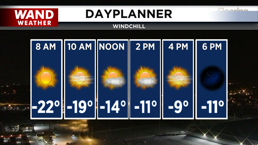 Windchill stays will below 0 through the afternoon..png