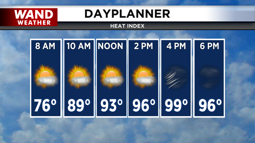 heat index today.png