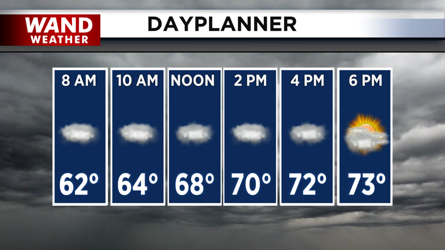 cloudy and cool day ahead.png