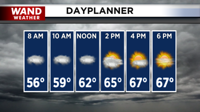 Sunny skies take over for the afternoon.png
