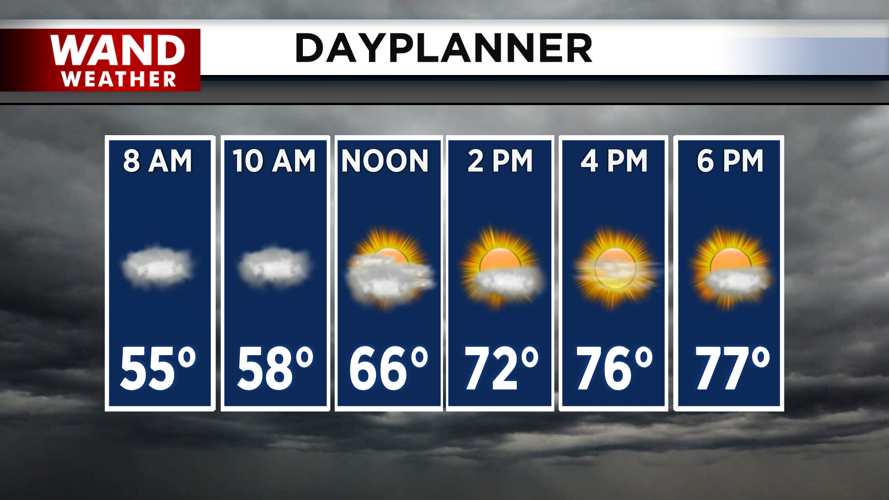 Rain to sun by the afternoon.png