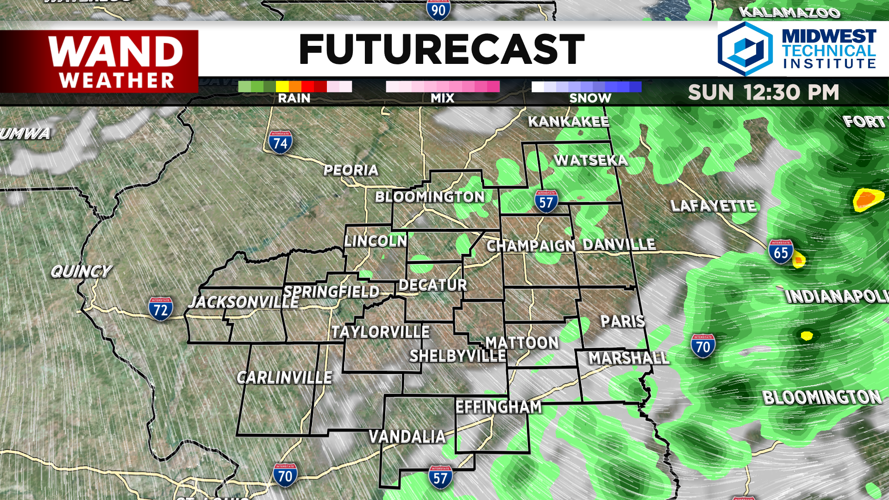 LIV DMA Futurecast.png