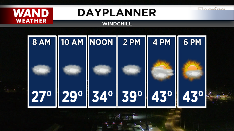 A chilly and cloudy day ahead.png