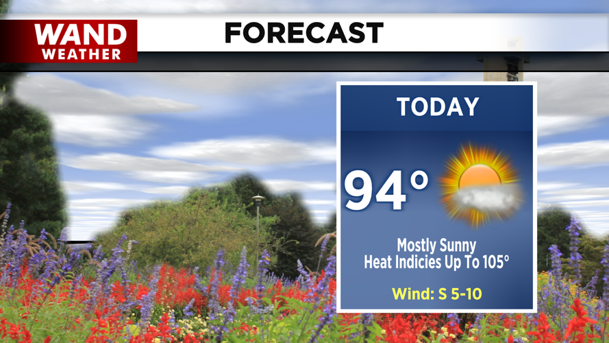 LIV 2020 New Today Tonight Forecast.png