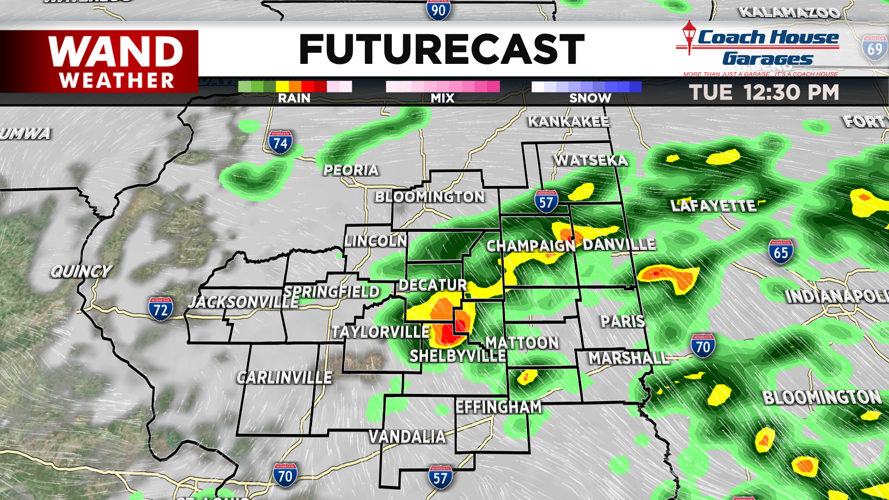 LIV DMA Futurecast.png