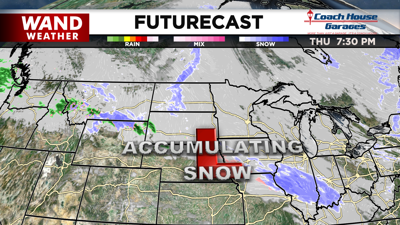 LIV REG GRAF Futurecast.png