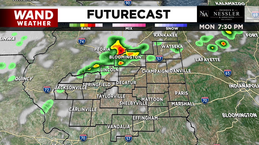 LIV DMA Futurecast.png