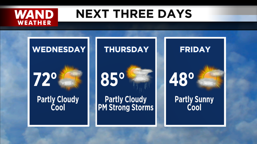 Cooler temperatures return for the weekend.png