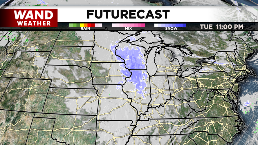 LIV REG GRAF Futurecast.png