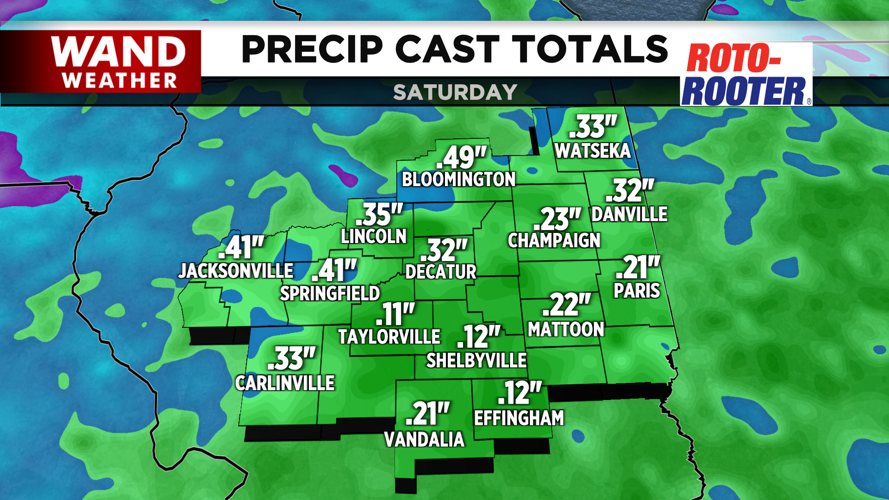 UG EURO RAIN CAST Futurecast.png