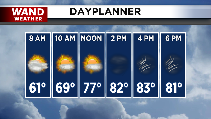 a very warm end to the week.png