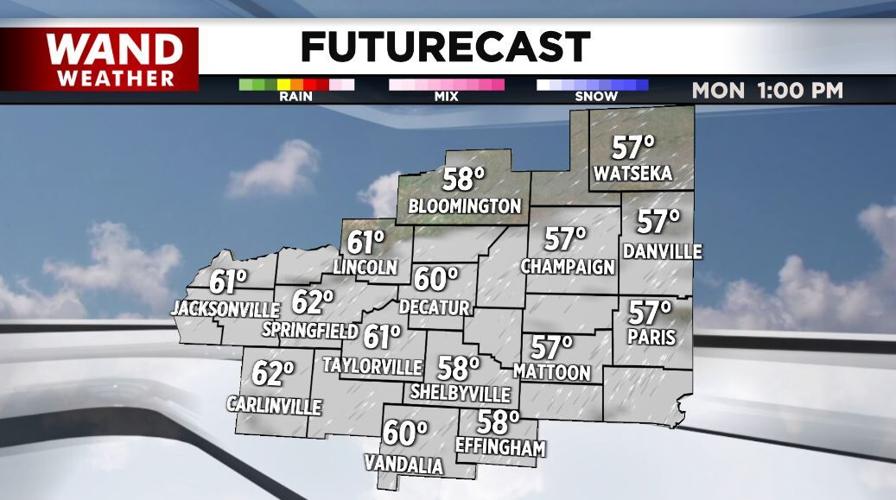 futurecast 2-24-25
