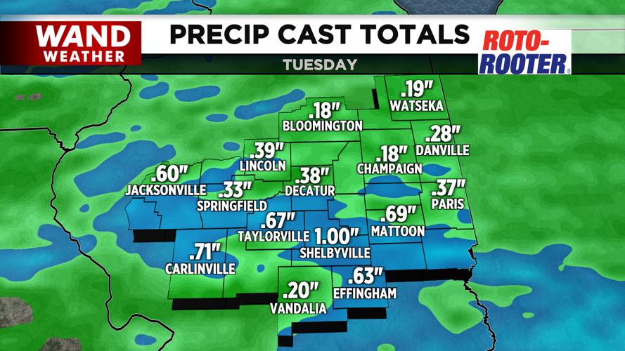 UG EURO RAIN CAST Futurecast.png