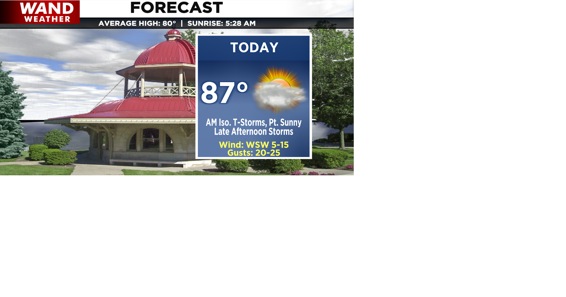 Few thunderstorms possible for Boat Race weekend