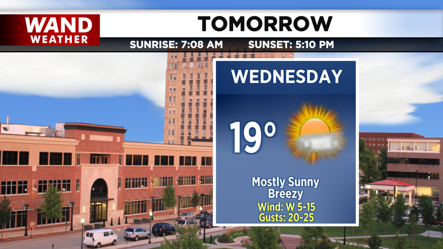 LIV 2020 New Tonight Tomorrow Forecast.png