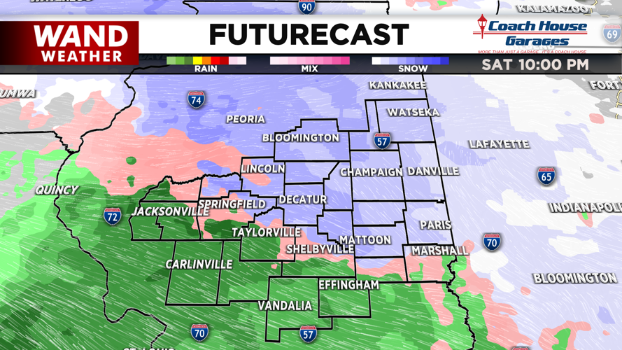 LIV DMA Futurecast.png