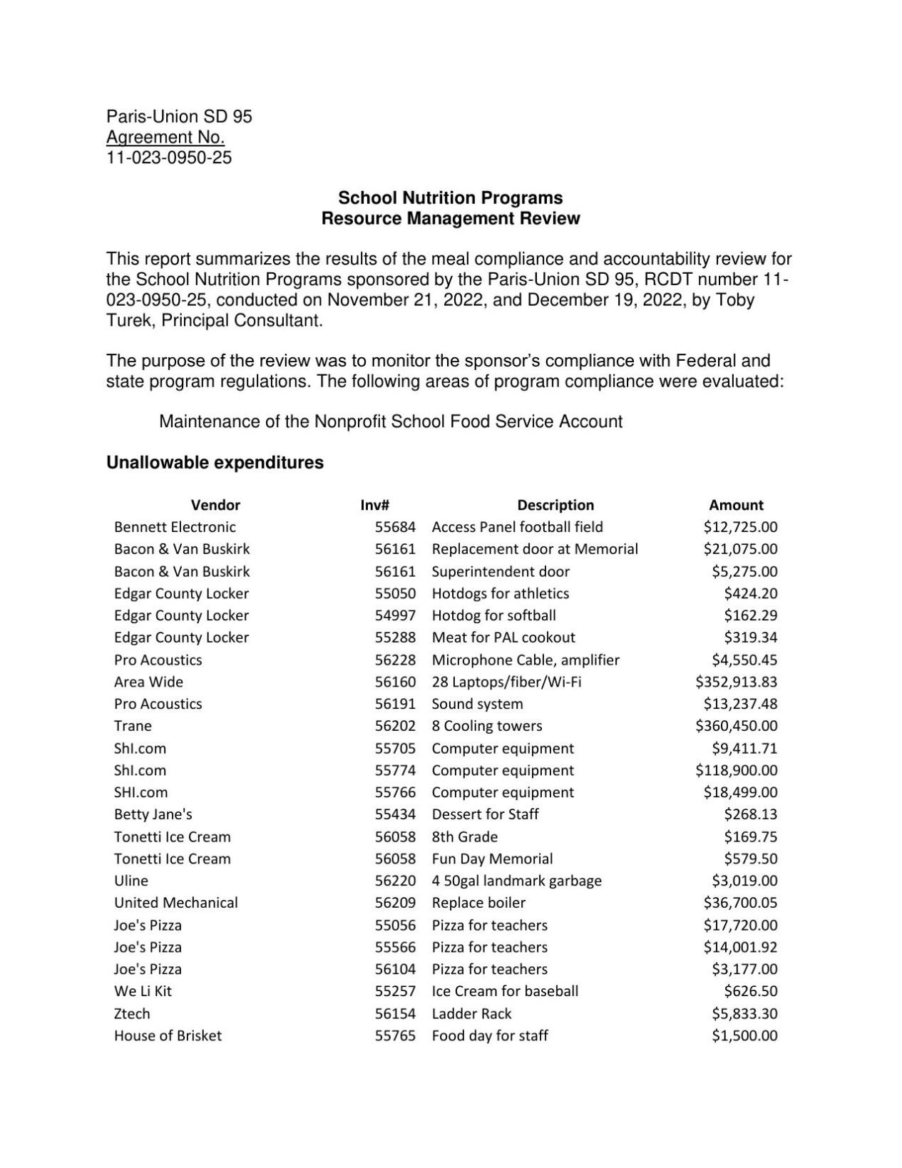 Paris FY 21 Audit Findings - Nutrition
