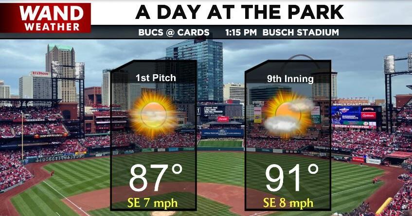 Science 101: Why Heat & Humidity Benefits The Round Ball