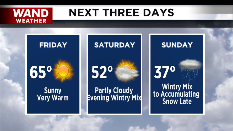 Temperatures plunge next week with some snow chances moving in.png