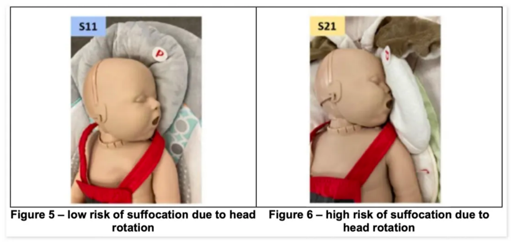 Federal staff recommend first safety rules for infant rockers after deaths stretching back over a decade, Fig. 5