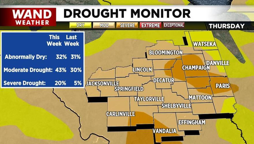 Drought Thursday 9.18.25.JPG