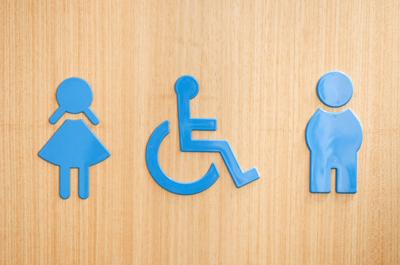 Toilet signs, restroom, bathroom