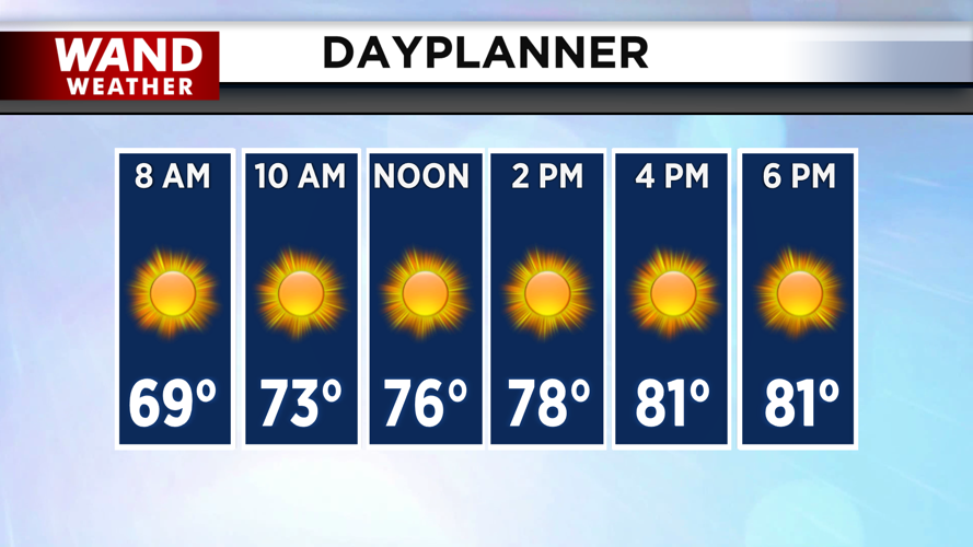 A beautiful day ahead.png