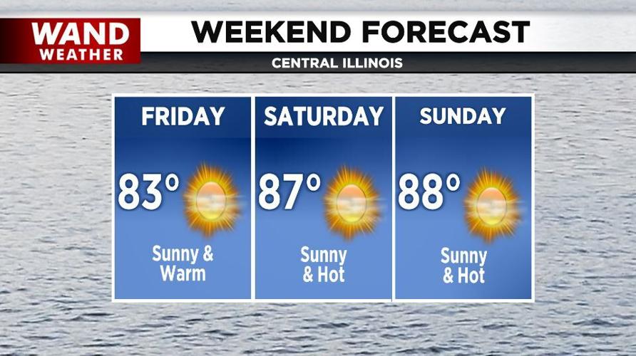 Weekend Forecast.JPG