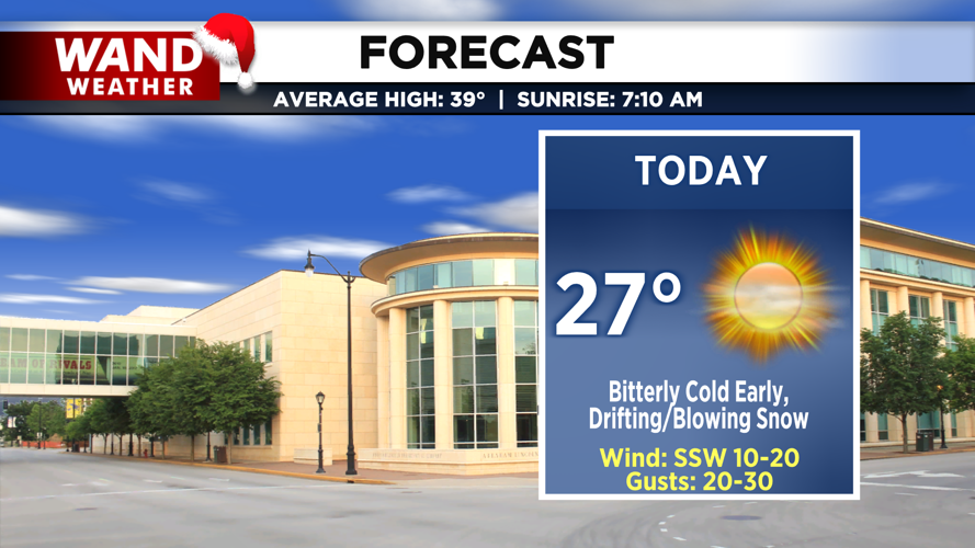 LIV 2020 New Today Tonight Forecast.png