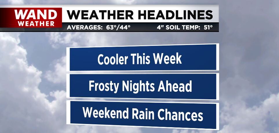 Headlines 10.21.25.JPG