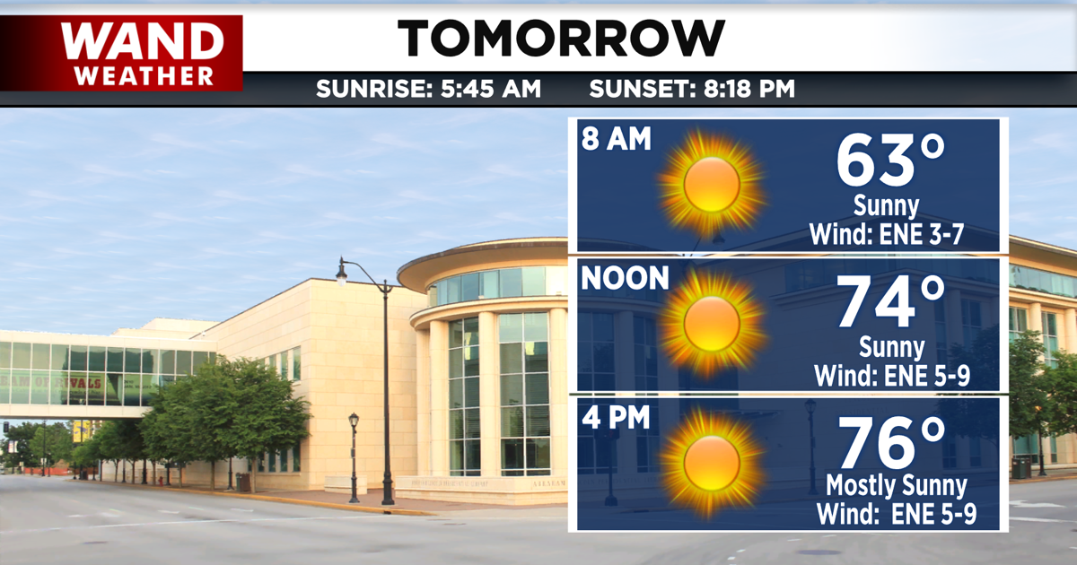 Pleasant weather arrives before another surge in temperatures