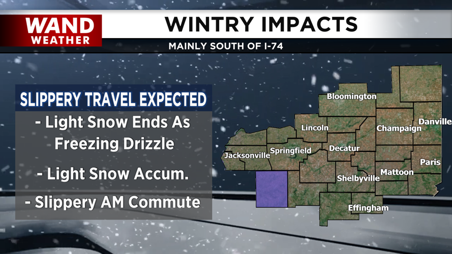 Winter Impact Headlines.png