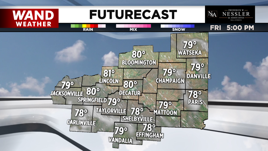 futurecast 5-31-24