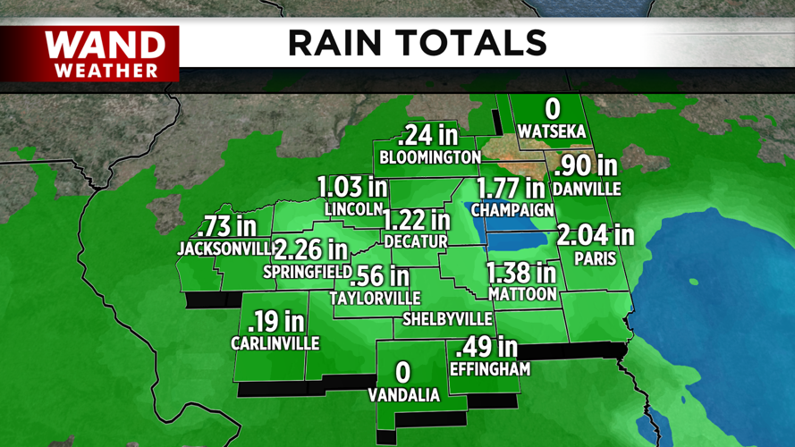 2020 Rain Totals.png