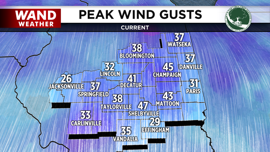 2020 Wind Gusts.png