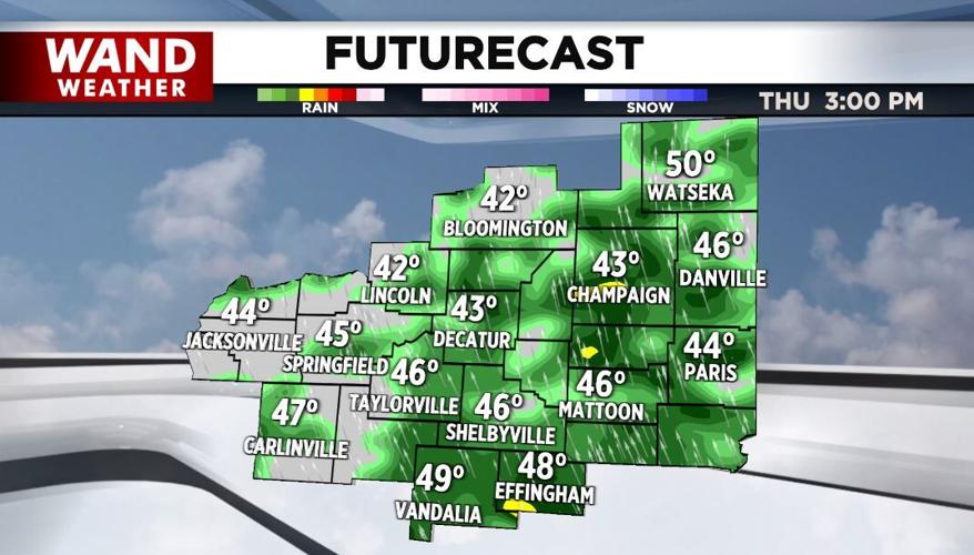 futurecast 1-30-25