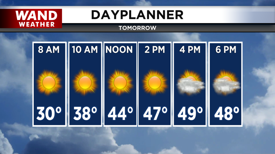 Near average temperatures return Thursday.png