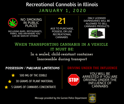 Legal pot and what to know.png