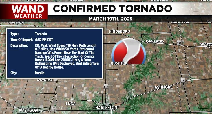 Coles County confirmed tornado