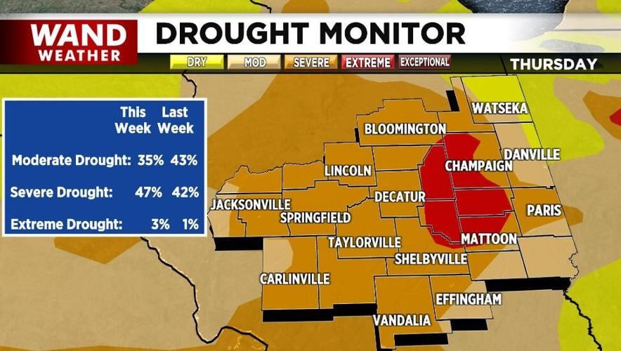 Drought 10.16.25.JPG