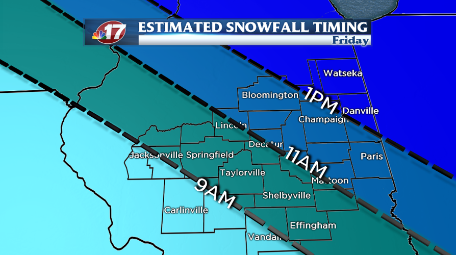 Snowfall Timing.PNG