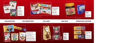 Ferrero North America reveals new products ahead of Sweets & Snack Expo 2025