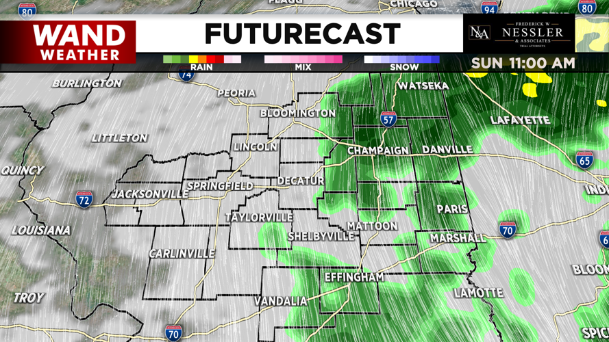 UG 2023 Futurecast.png