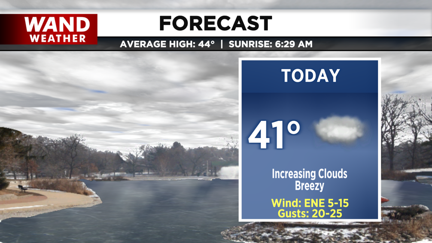 LIV 2020 New Today Tonight Forecast.png