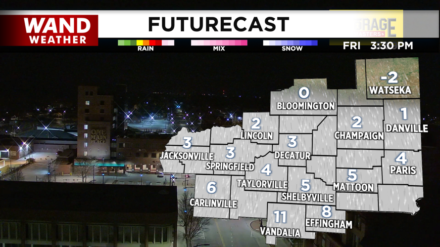 NICK 3D Futurecast.png