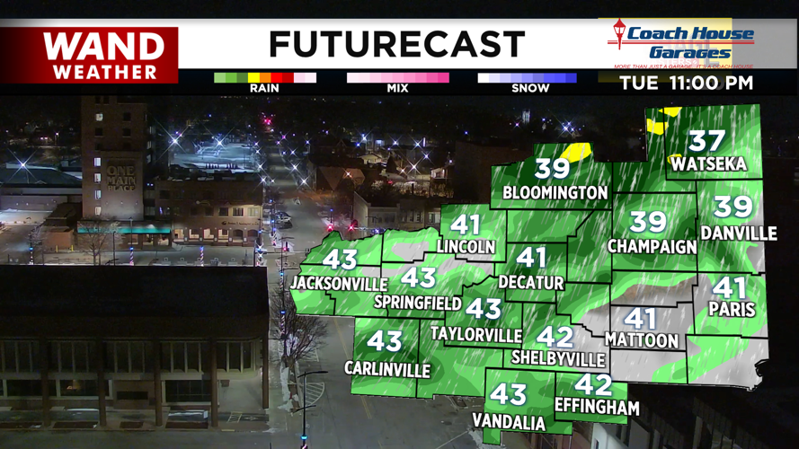 LIV 3D Futurecast.png